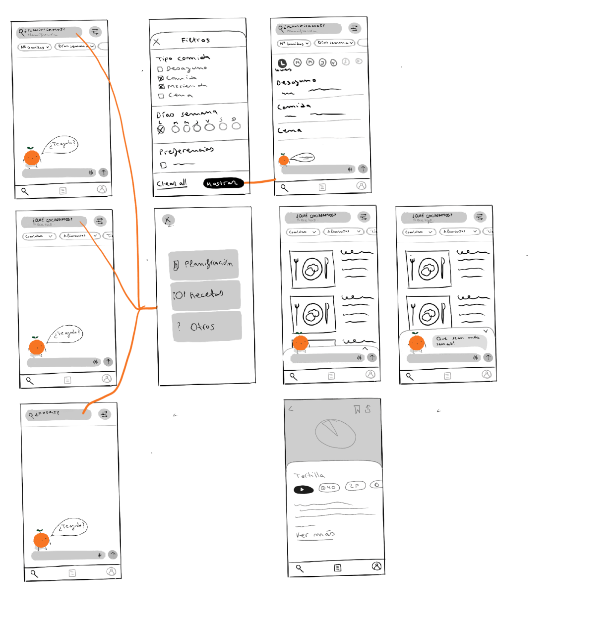 Hand-drawn wireframes connected into flows